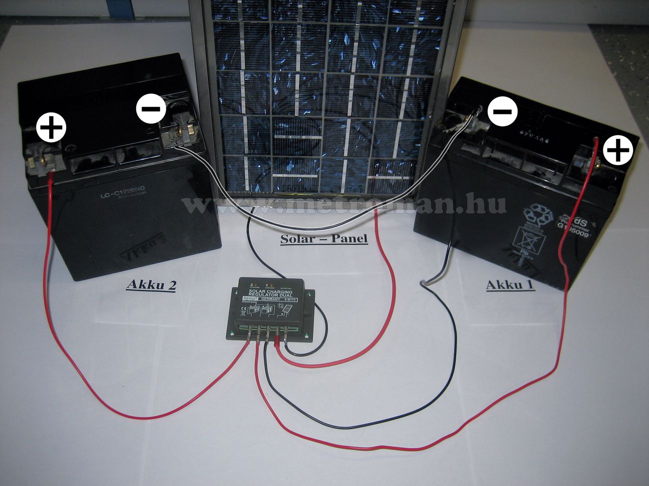 Solar töltésvezérlő, feszültségszabályzó, két akkus, 16 Amper, KEMO M174