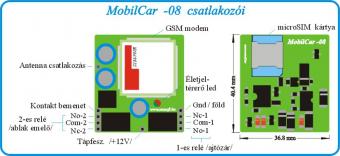 GSM hívó és vezérlő modul autóriasztóhoz, Mobilcar-8D