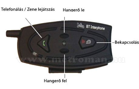 Motoros Bluetooth bukósisak kihangosító és headszett, Mlogic V2-500