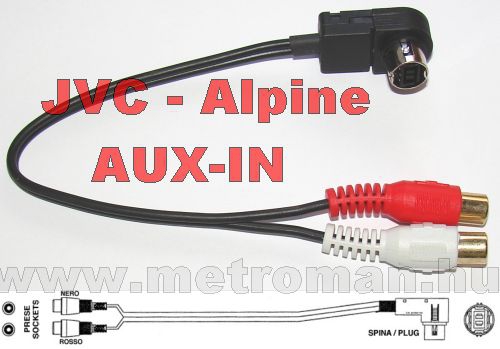 AUX - IN csatlakozó Alpine - JVC autórádióhoz ,MP3 csatlakoztatásához