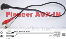 AUX  bemenet MP3 csatlakoztatásához, Pioneer autó rásdióhoz
