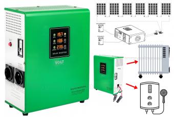Direkt napelem inverter elektromos fűtéshez és vízmelegítőkhöz GreenBoost MPPT 3000 SOLAR