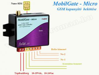 GSM kapunyitó távirányító MobilGate-Micro-A