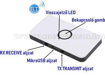 Vezeték nélküli Bluetooth adó-vevő MM4851W
