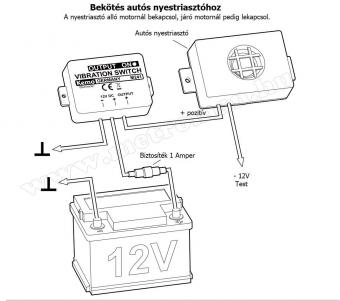 Rezgéskapcsoló modul Kemo M241