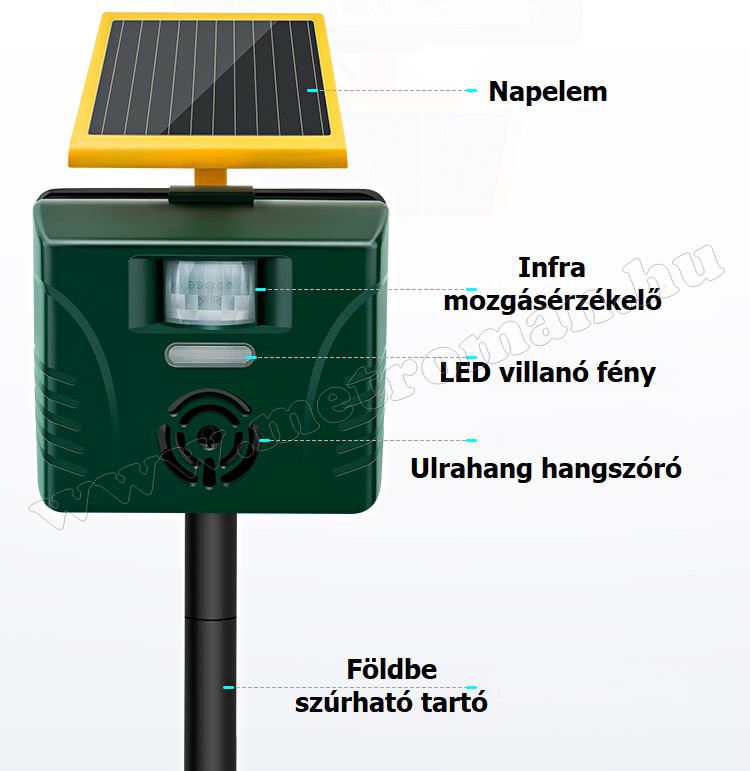 Ultrahangos, napelemes Multi Frekvenciás kisállat riasztó Mlogic MB040 Solar Pro