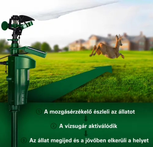 Vízsugaras mozgásérzékelős állatriasztó Gardigo Solar Gardigo 60085