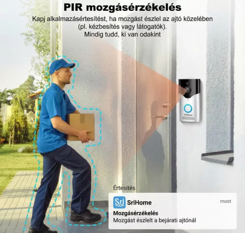 Wifi okos kaputelefon vezeték nélküli LCD monitorral és kamerával SriHome DH051-DH002-DH008