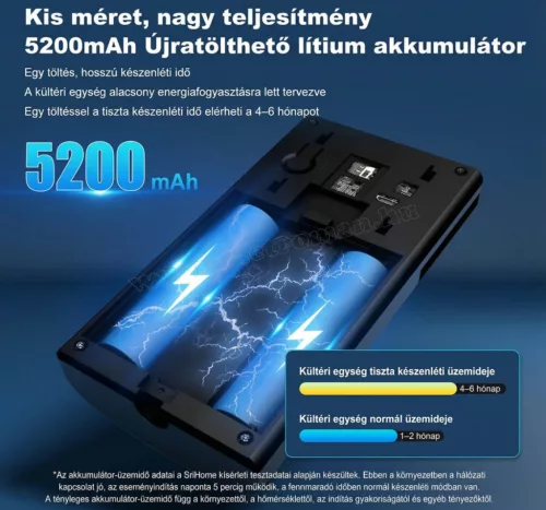 Wifi okos kaputelefon vezeték nélküli LCD monitorral és kamerával SriHome DH051-DH002-DH008