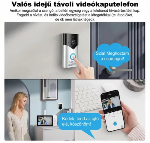 Wifi okos kaputelefon vezeték nélküli LCD monitorral SriHome DH051-DH002