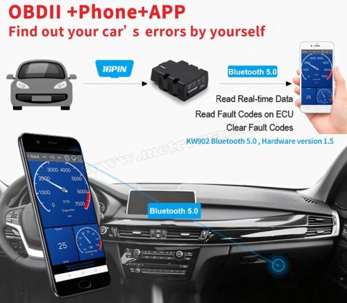 ELM327 OBD2 autós hibakód olvasó törlő műszer Konnwei KW902 Bluetooth 5.0