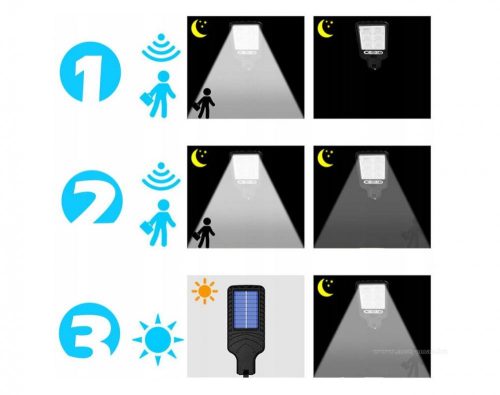 Napelemes udvari kerti LED lámpa mozgásérzékelővel KXK01060