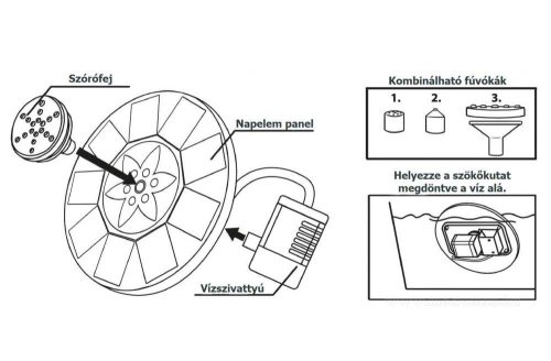 Úszó napelemes szökőkút LED világítással M11225RGB