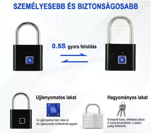 Ujjlenyomattal nyitható lakat M1534FP