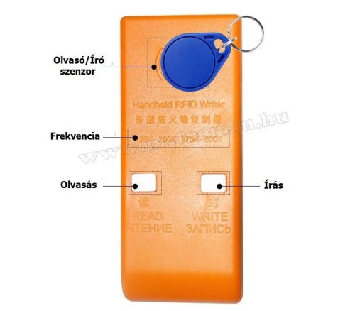 RFID Proxy beléptető kártyamásoló M2545-125KHz