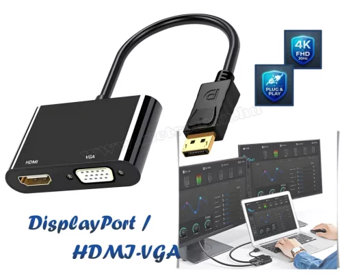 DisplayPort - HDMI-VGA átalakító adapter M31572