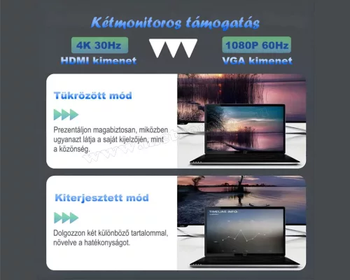 DisplayPort - HDMI-VGA átalakító adapter M31572