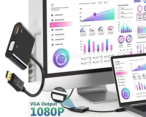 DisplayPort - HDMI-VGA átalakító adapter M31572