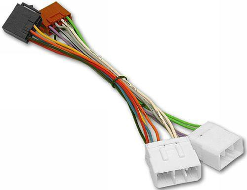 Mazda iso csatlakozó