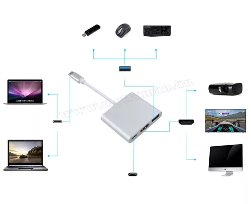 3 az 1-ben USB-C elosztó adapter USB HDMI 4K USB 3.0 M6280USB-C