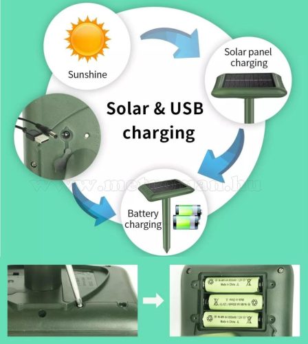 Napelemes vakondriasztó vibrációs és akusztikus riasztással M679V-DUAL-PRO