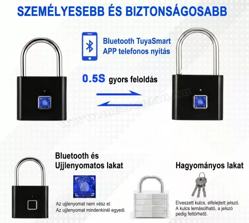 Bluetooth ujjlenyomatos okos lakat Tuya Smart APP vezérléssel M9801A-FP-BT Fekete