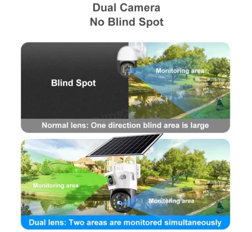 Napelemes WiFi kültéri kamera 2x4MP Dual Cam, vezeték nélküli forgatható PTZ kamera, MA601W V380 PRO