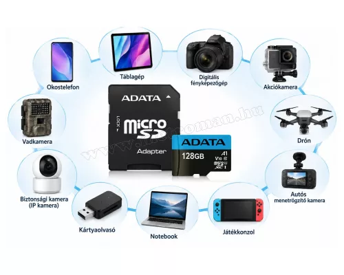 Memória kártya nagysebességű 128 GB micro SDXC - Class 10 MAUSDX128GUICL10A1-RA1