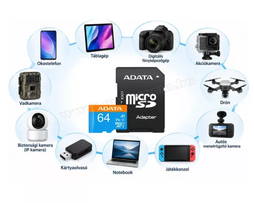 Memória kártya nagysebességű 64 GB micro SDXC - Class 10 MAUSDX64GUICL10A1-RA1