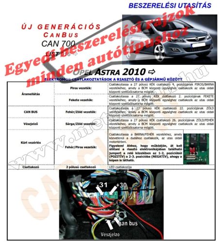 Autó típusra programozható Can-Bus autóriasztó, Carguard CAN-700