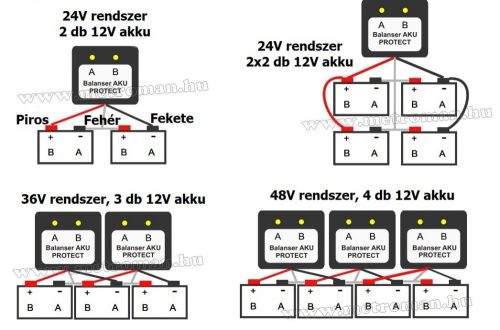 Akkumulátor töltéskiegyenlítő sorba kötött akkumulátorokhoz BALANCER PROTECT 24V