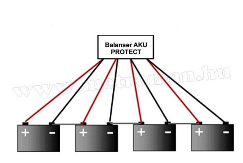 Akkumulátor töltéskiegyenlítő sorba kötött akkumulátorokhoz BALANCER PROTECT 48V
