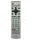 Utángyártott TV távirányító, Panasonic, EUR7628010