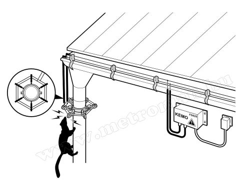 Elektromos nyestriasztó, nagyfeszültségű védőkerítés szett esőcsatornára FG025SET