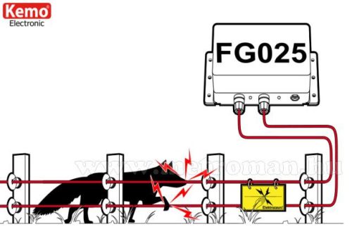 Villanypásztor - nagyfeszültség generátor, Kemo FG025