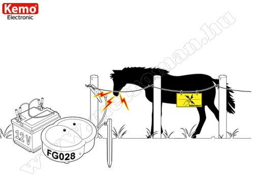 Villanypásztor - nagyfeszültség generátor, Kemo FG028