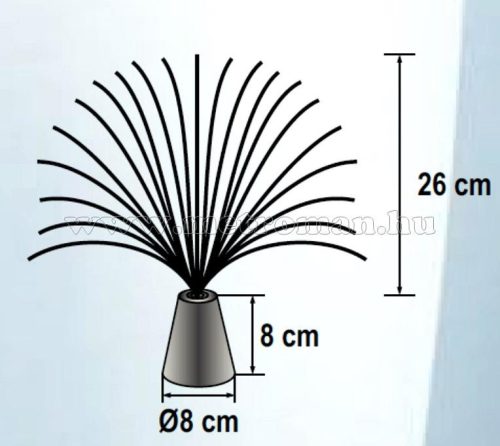 Optikai szálas LED lámpa, Hangulat világítás, FOL 1