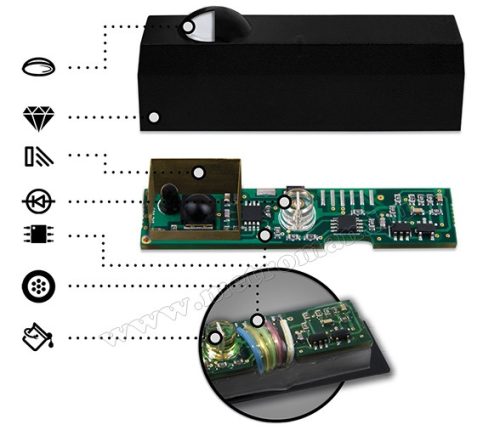 Komplett traffipax védelem rendszer, Lézerblokkoló GPS és RADAR detektor,  KIYO Ultimate AP4R GPS+RADAR