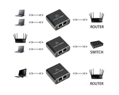 Internet kábel elosztó MHD43RJ45