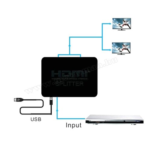 Aktív UHD 4K HDMI elosztó adapter, 2 monitorhoz, HDMI4KMM020