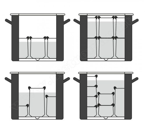 Befőző automata 27 literes HGBA 27
