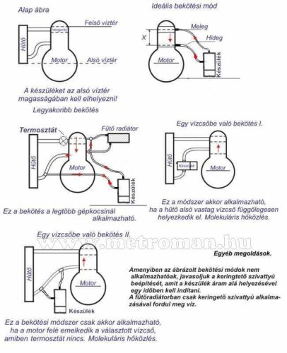 Autó motor előmelegítő, 600 Watt