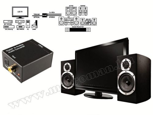 Toslink-2RCA Digitális-analóg audió jel átalakító MK319-C-USB