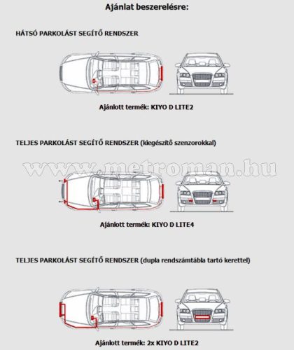 Lézerdetektor, sebességmérő jelző és parkoló segéd,  Kiyo D Lite4