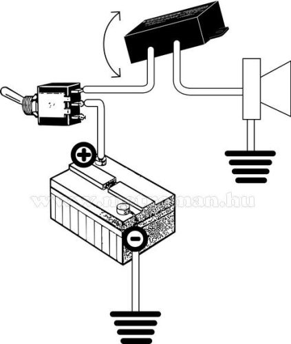 Motorriasztó, Kemo M073N
