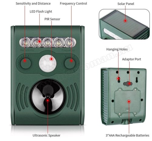 Ultrahangos, Napelemes univerzális kisállat riasztó Mlogic M0779