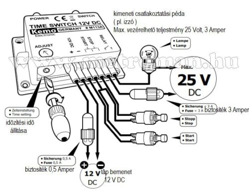 Kemo M113A időzítő modul