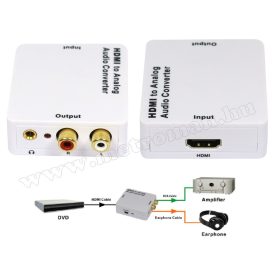   HDMI-analóg audió átalakító fejhallgató kimenettel M2215