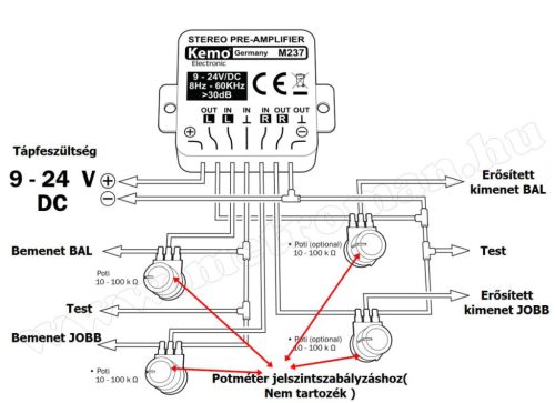 Univerzális Sztereó mikrofon előerősítő modul, KEMO M237