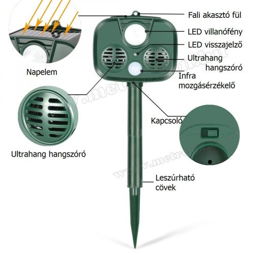 Ultrahangos napelemes Kutya Macska Nyest riasztó MM3829-Solar